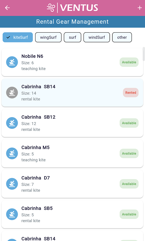 Rental Gear Management